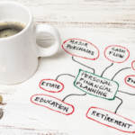 Coffee mug next to paper with personal financial planning web drawn