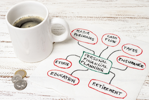 Coffee mug next to paper with personal financial planning web drawn